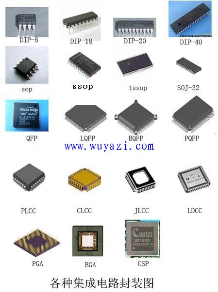集成電路分類及其在顯示器電源電路中的應(yīng)用與封裝識(shí)別